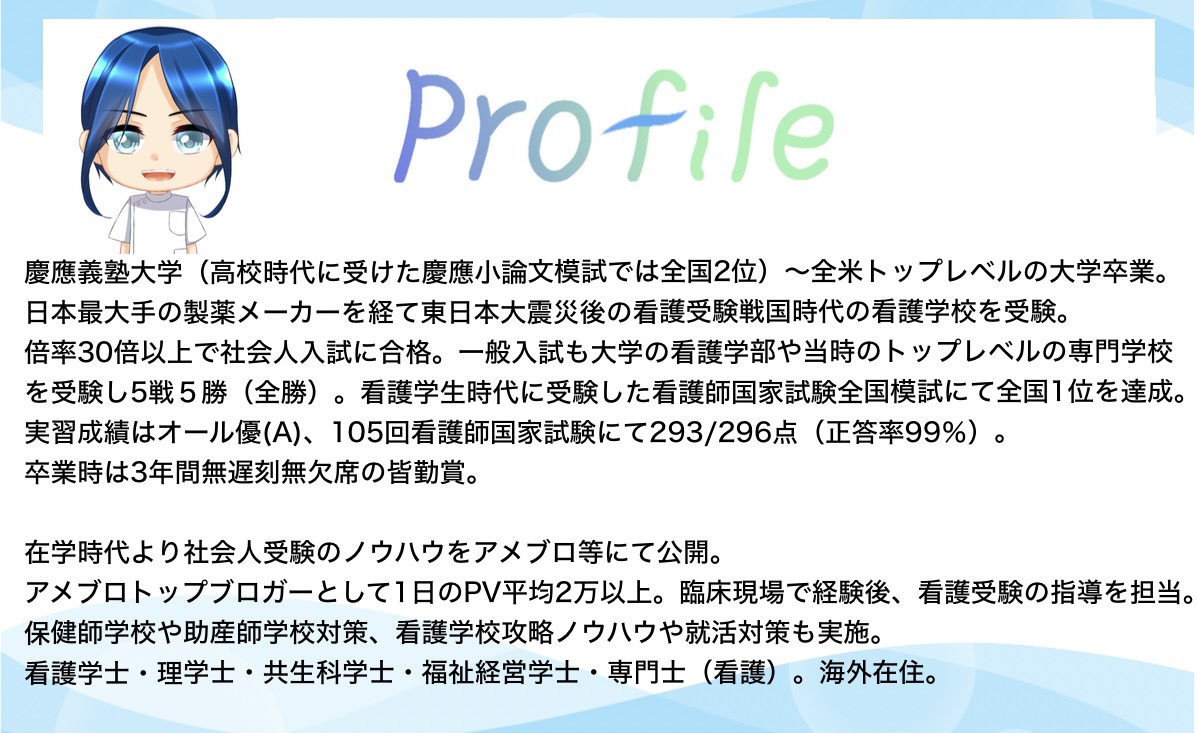 プロフィール